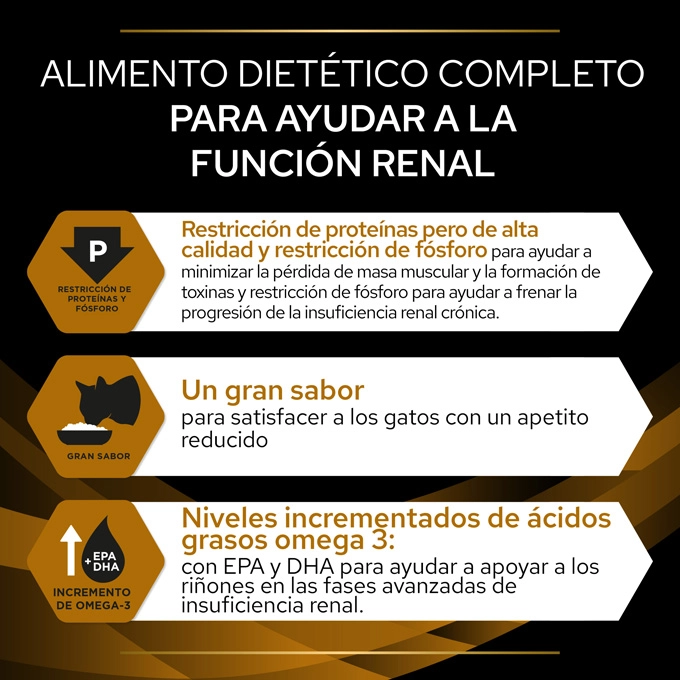 Pro Plan NF Advance Care z 4