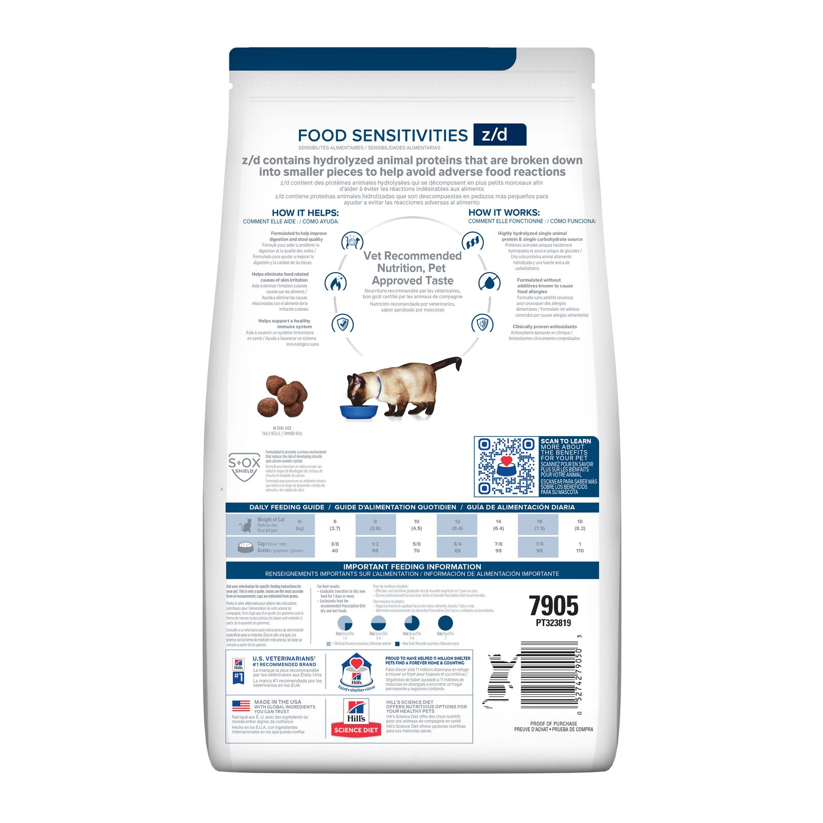 Hills ZD Food Sensitive 1.81 KG 2